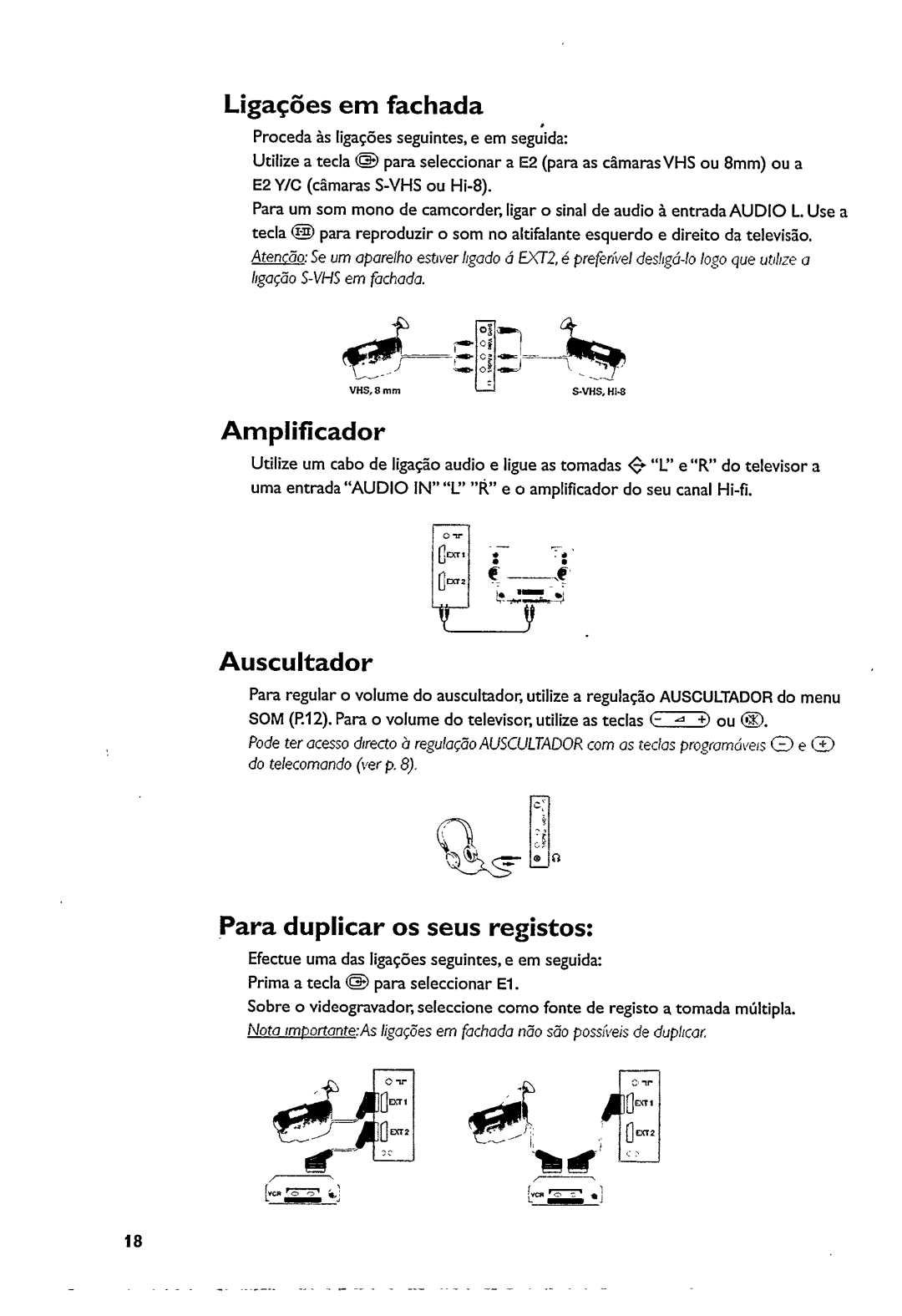 Philips 21PT5322 manual 