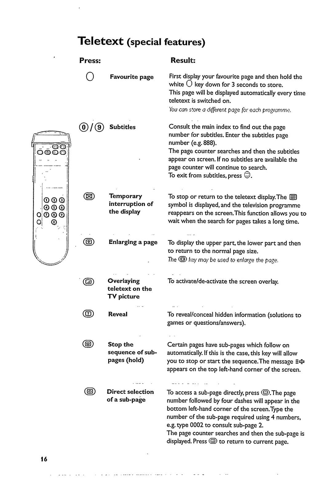 Philips 21PT5322/01 manual 