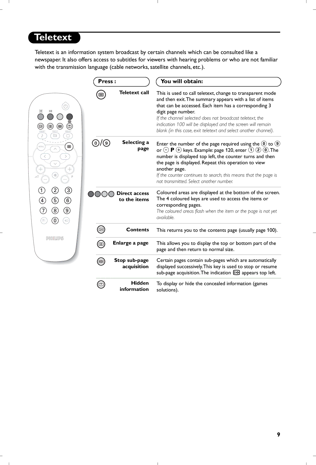 Philips 21PT5401 manual Teletext, Press You will obtain, Selecting a 
