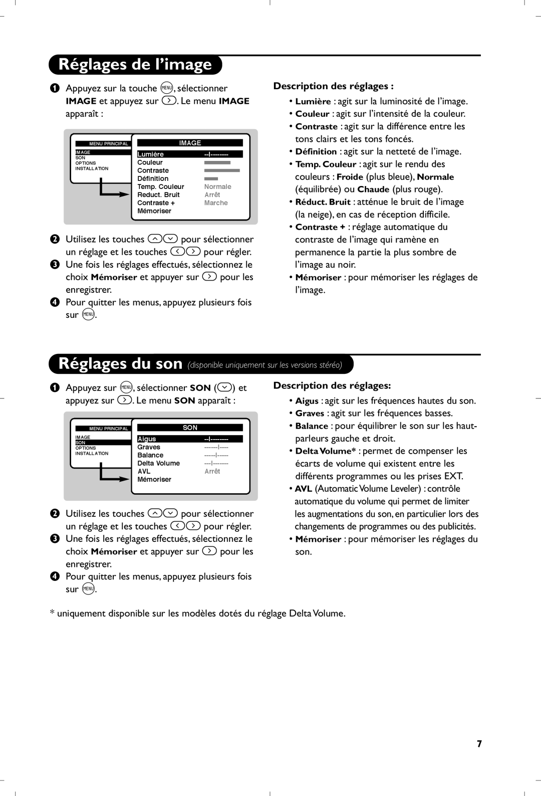 Philips 21PT5401 manual Réglages de l’image, Apparaît, Description des réglages 