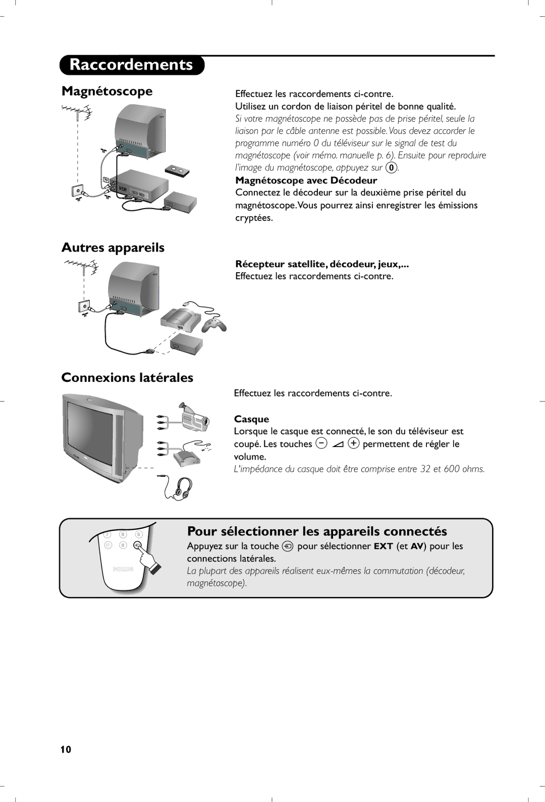 Philips 21PT5401 manual Raccordements, Magnétoscope avec Décodeur, Récepteur satellite, décodeur, jeux, Casque 