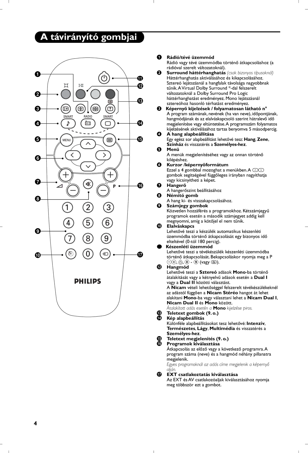 Philips 21PT5401 manual Távirányító gombjai, Rádió/tévé üzemmód 