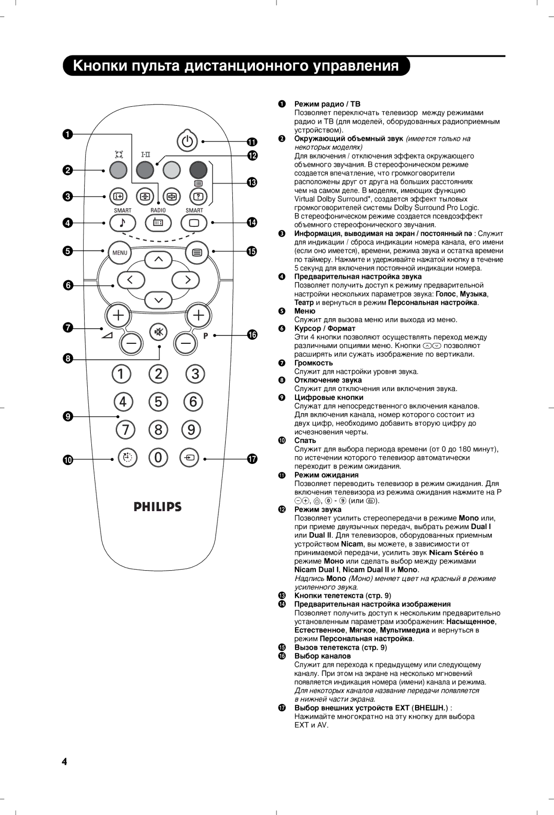 Philips 21PT5401 manual ÄÌÓÔÍË ÔÛÎ¸Ú‡ ‰ËÒÚ‡ÌˆËÓÌÌÓ„Ó ÛÔ‡‚ÎÂÌËﬂ, ÊÂÊËÏ ‡‰ËÓ / íÇ 