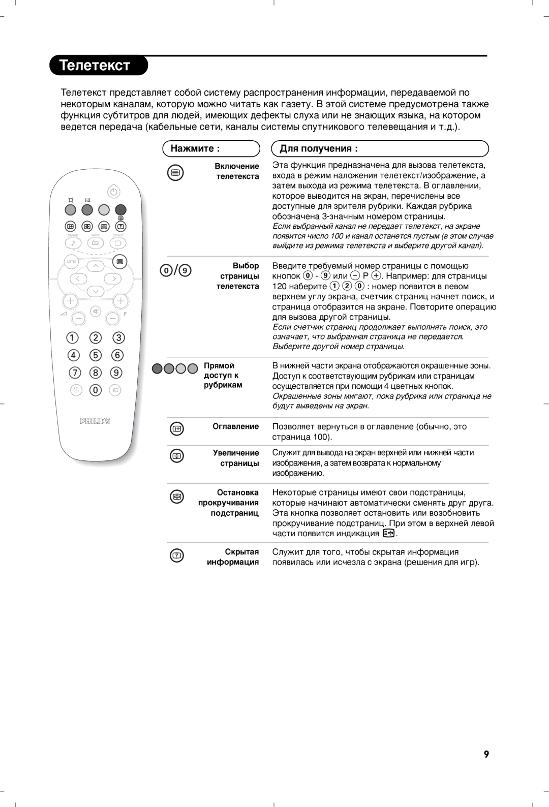 Philips 21PT5401 manual Íâîâúâíòú, ‡ÊÏËÚÂ ÑÎﬂ ÔÓÎÛ˜ÂÌËﬂ 