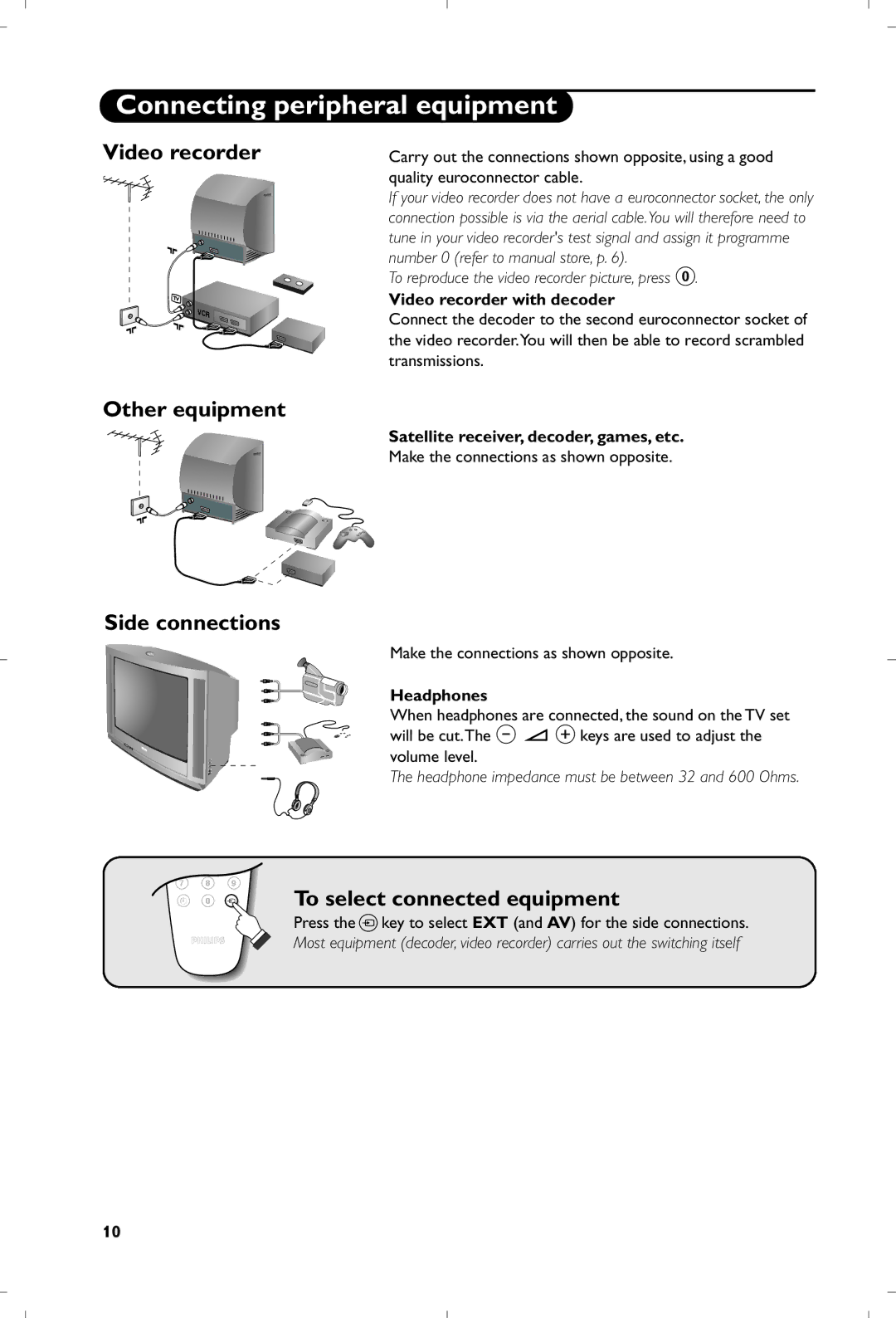 Philips 21PT5401/01 Connecting peripheral equipment, Video recorder with decoder, Satellite receiver, decoder, games, etc 
