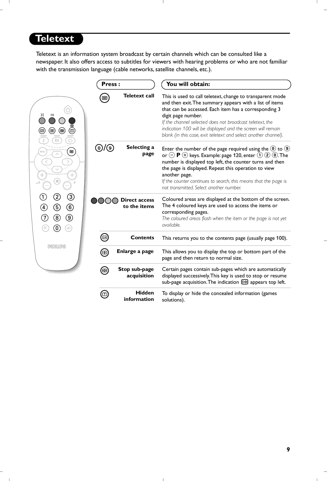 Philips 21PT5401/01 manual Teletext, Press You will obtain, Selecting a 
