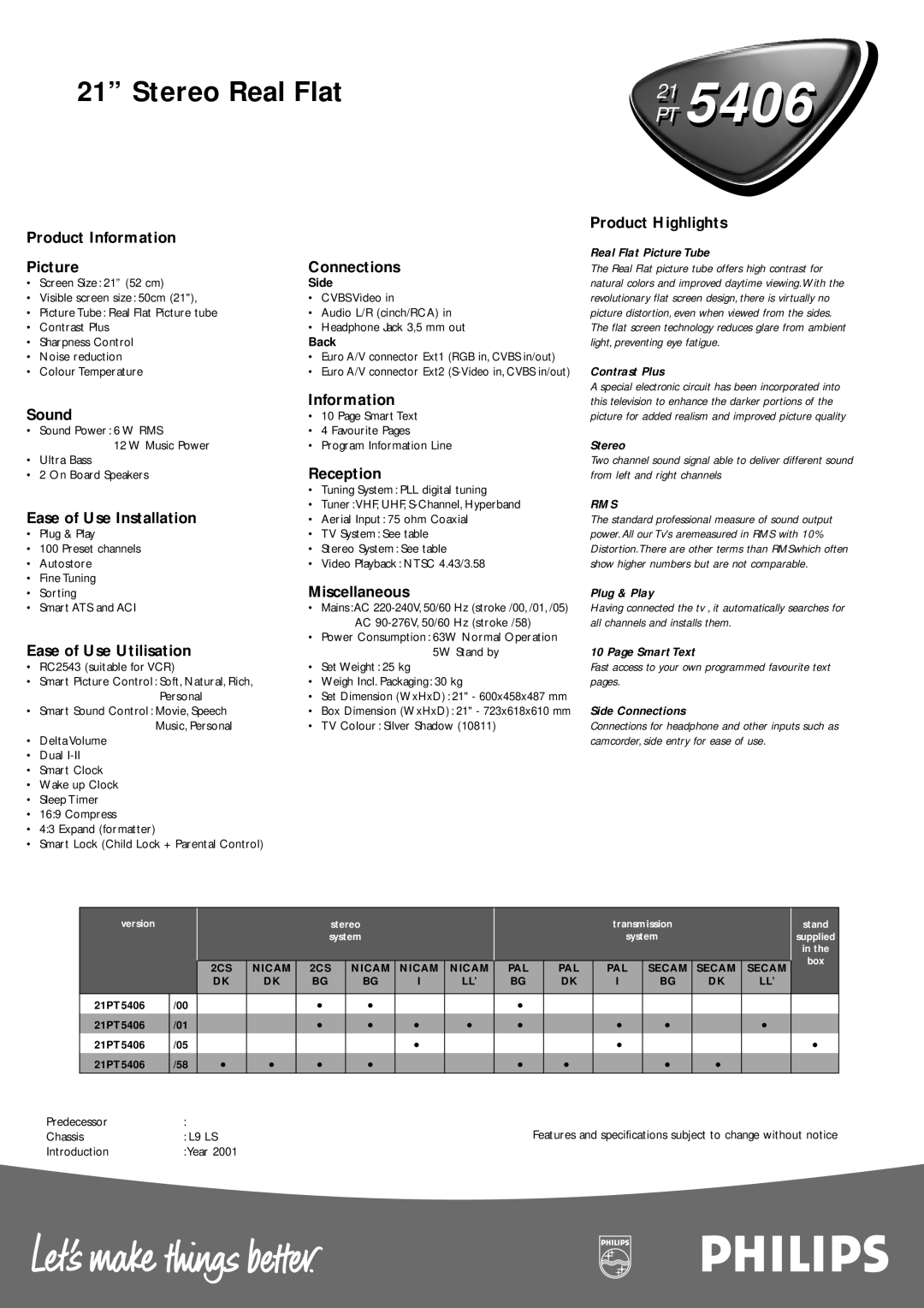 Philips 21PT5406 /00 manual Product Information Product Highlights, Picture Connections, Sound, Reception, Miscellaneous 