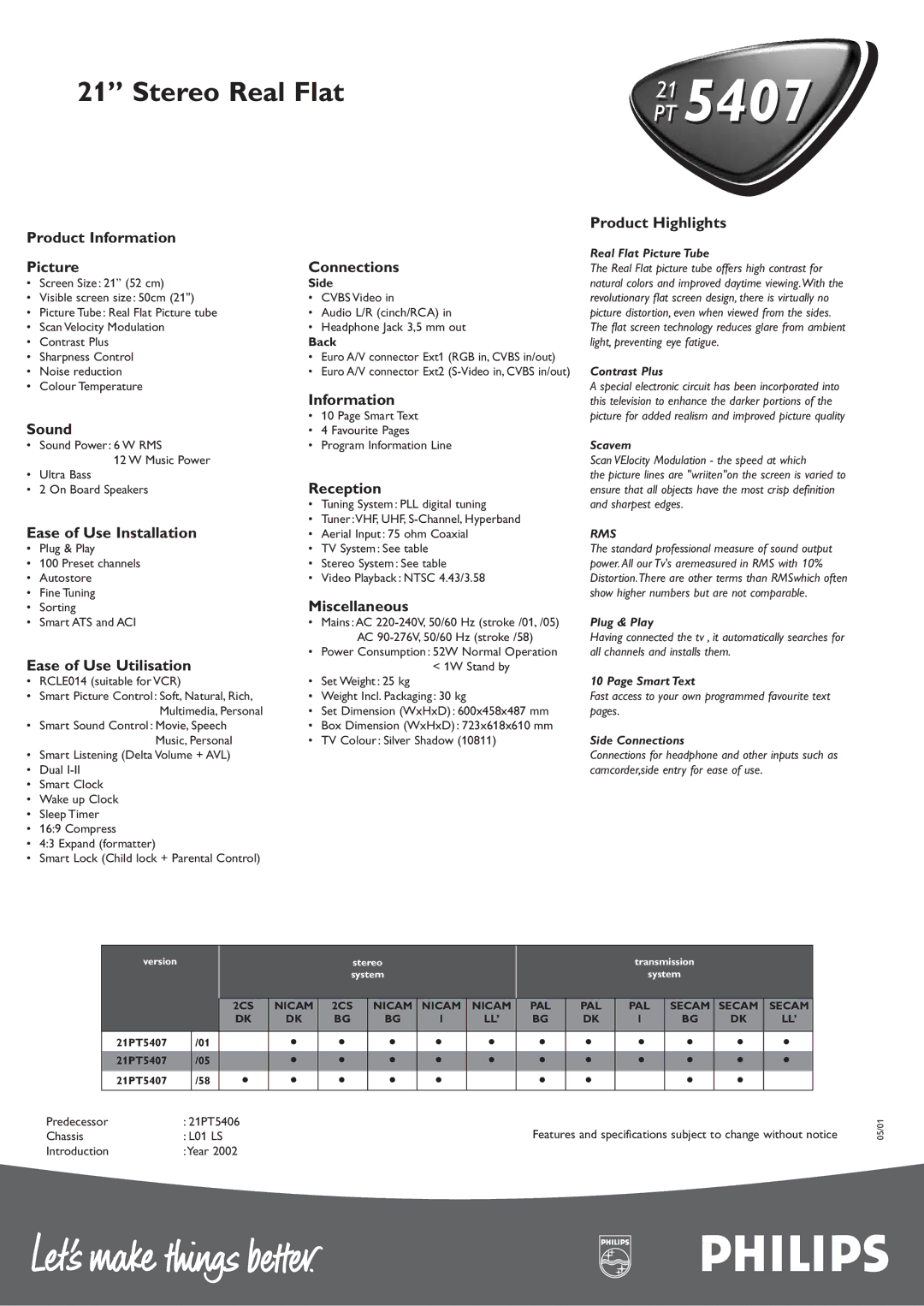 Philips 21PT5407 Product Information Product Highlights, Picture Connections, Sound, Reception, Ease of Use Installation 