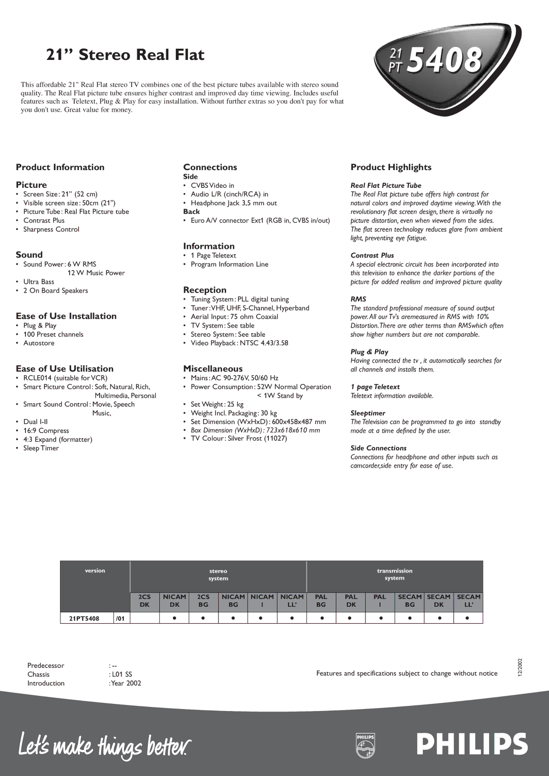 Philips 21PT5408 manual Product Information Connections Picture, Sound Information, Reception, Ease of Use Installation 