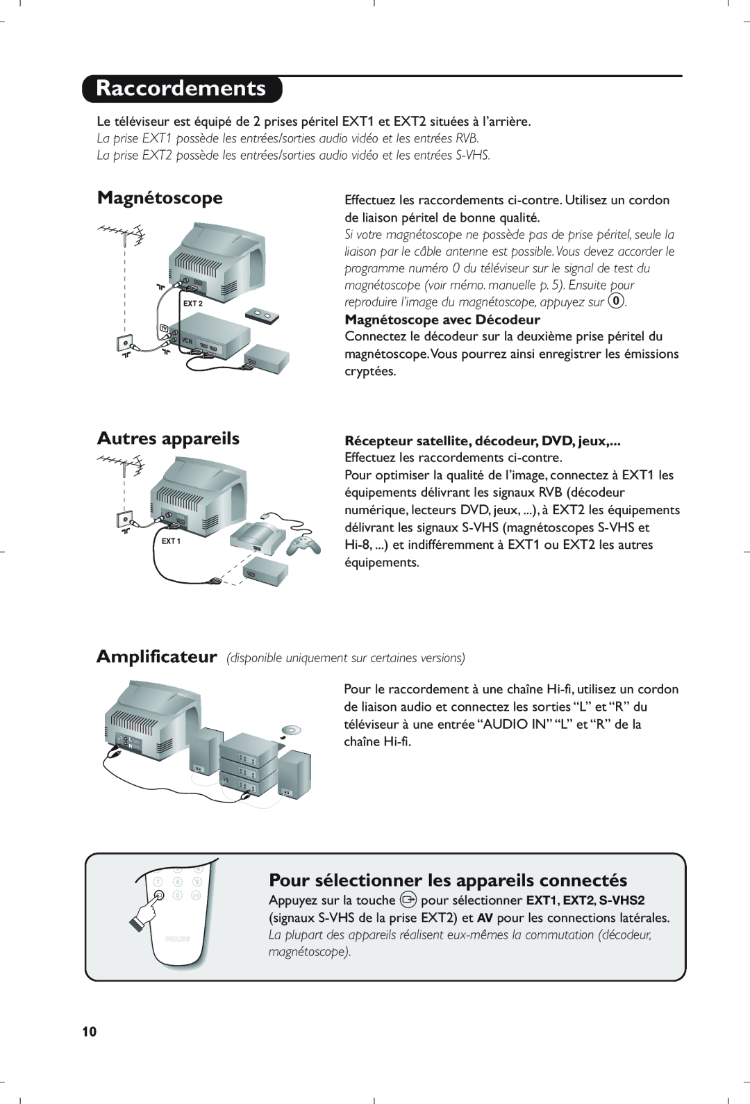 Philips 21PT5408/01 manual Raccordements, Magnétoscope, Autres appareils, Pour sélectionner les appareils connectés 