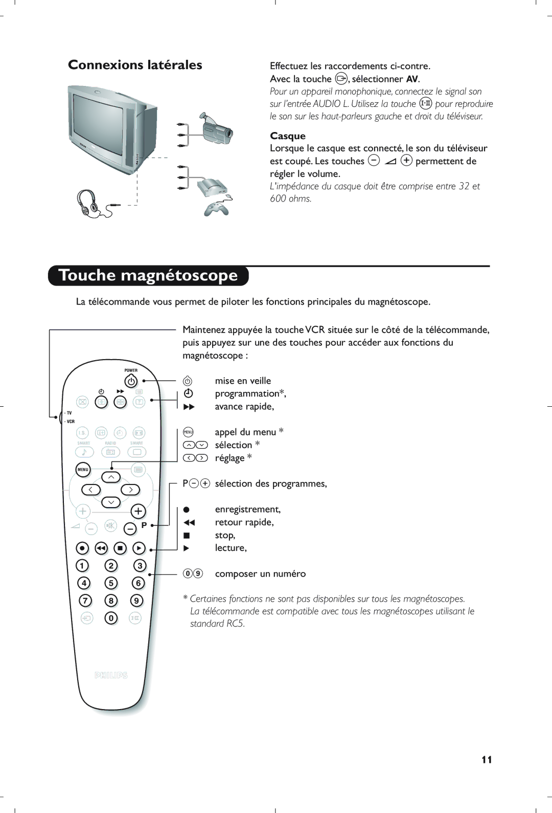 Philips 21PT5408/01 Touche magnétoscope, Effectuez les raccordements ci-contre, Avec la touche n, sélectionner AV, Casque 