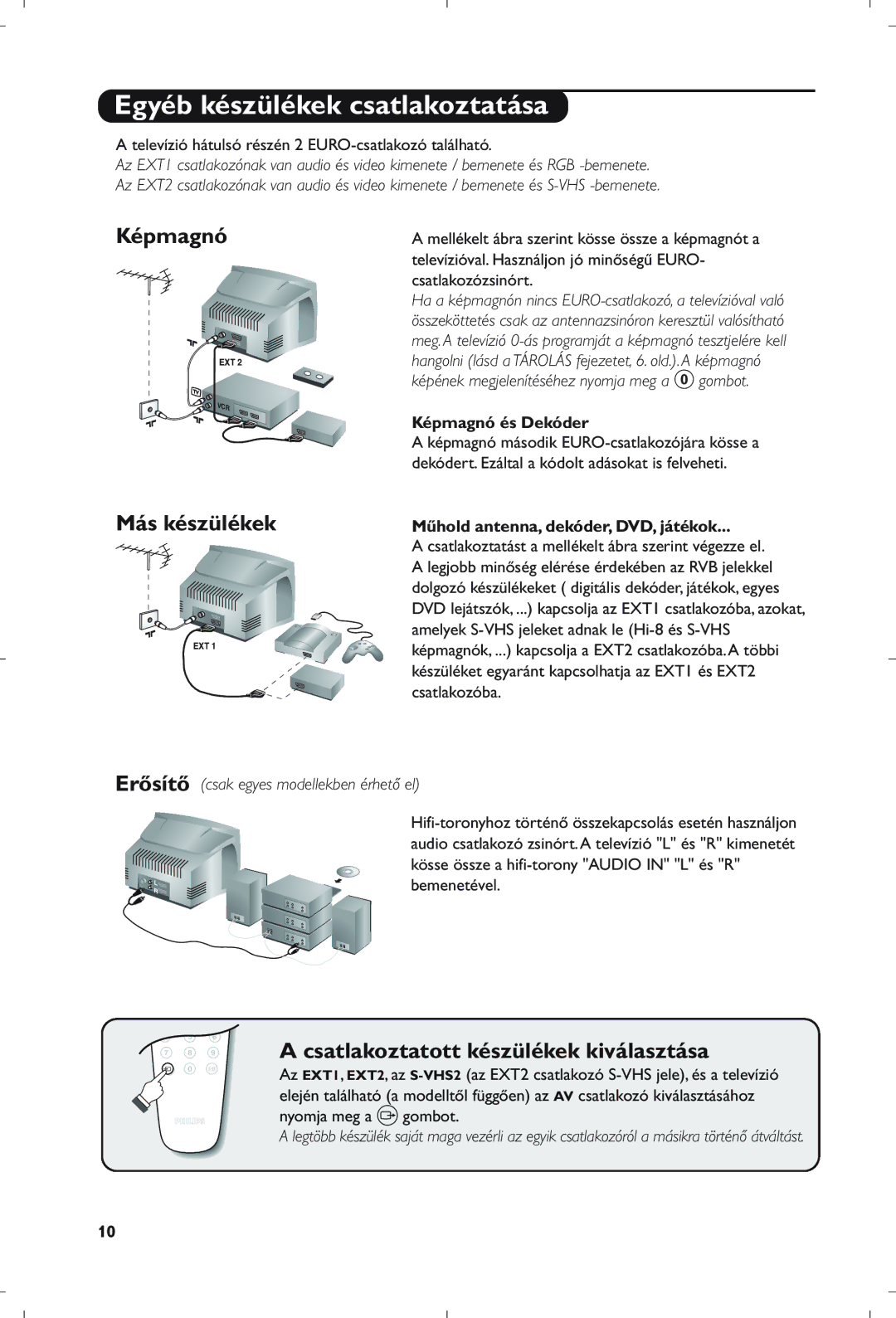 Philips 21PT5408/01 Egyéb készülékek csatlakoztatása, Képmagnó, Más készülékek, Csatlakoztatott készülékek kiválasztása 