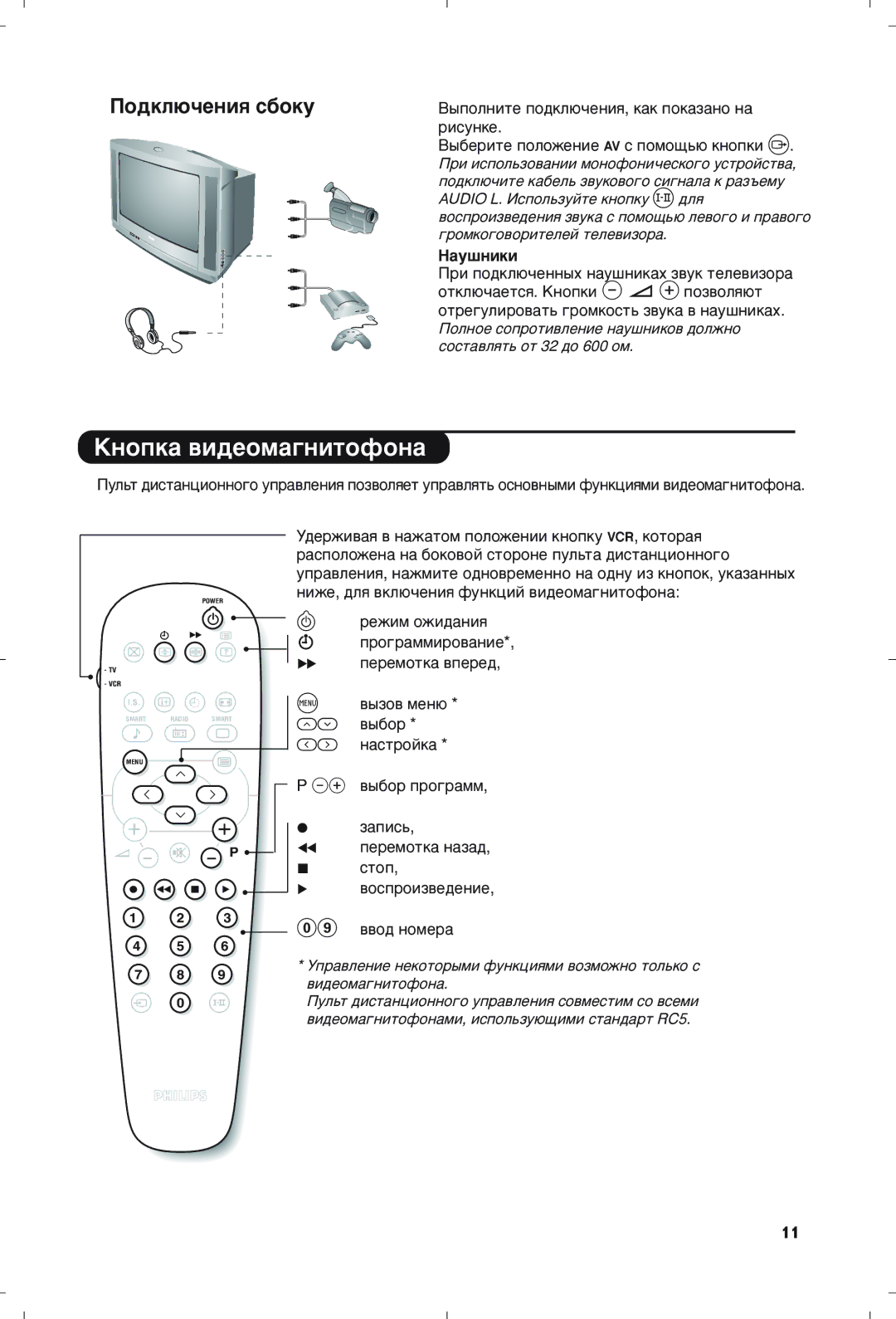 Philips 21PT5408/01 manual Äìóôí‡ ‚Ë‰Âóï‡„Ìëúóùóì‡, ˚ÔÓÎÌËÚÂ ÔÓ‰ÍÎ˛˜ÂÌËﬂ, Í‡Í ÔÓÍ‡Á‡ÌÓ Ì‡, ‡Û¯Ìëíë, 09 ‚‚Ó‰ ÌÓÏÂ‡ 