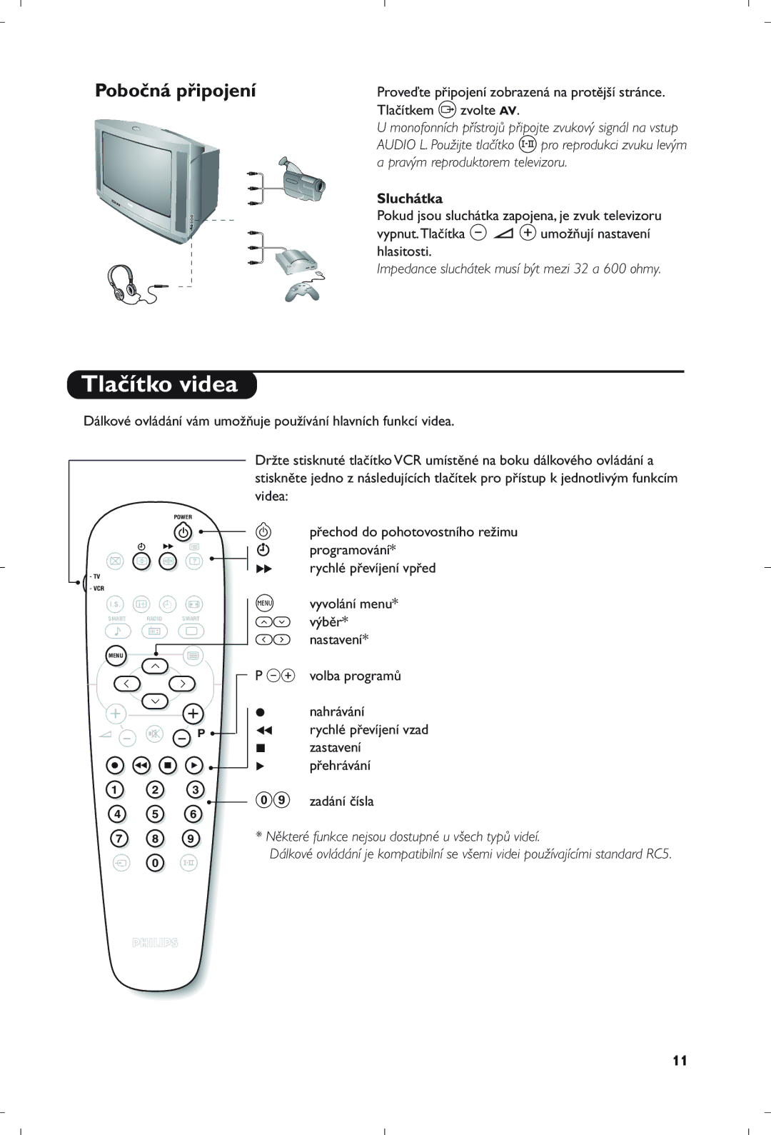 Philips 21PT5408/01 manual Tlačítko videa, Pobočná připojení, Sluchátka 