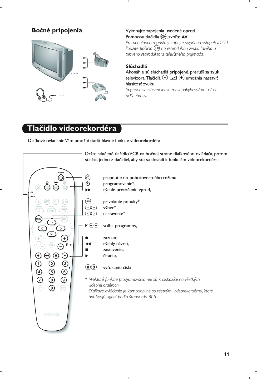 Philips 21PT5408/01 manual Tlačidlo videorekordéra, Bočné pripojenia, Pravého reproduktora televízneho prijímača, Slúchadlá 