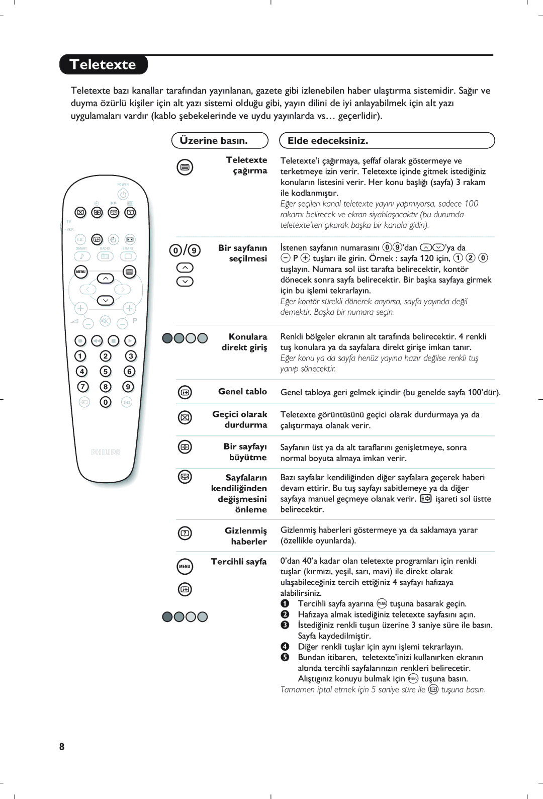 Philips 21PT5408/01 manual Teletexte, Üzerine bas›n 