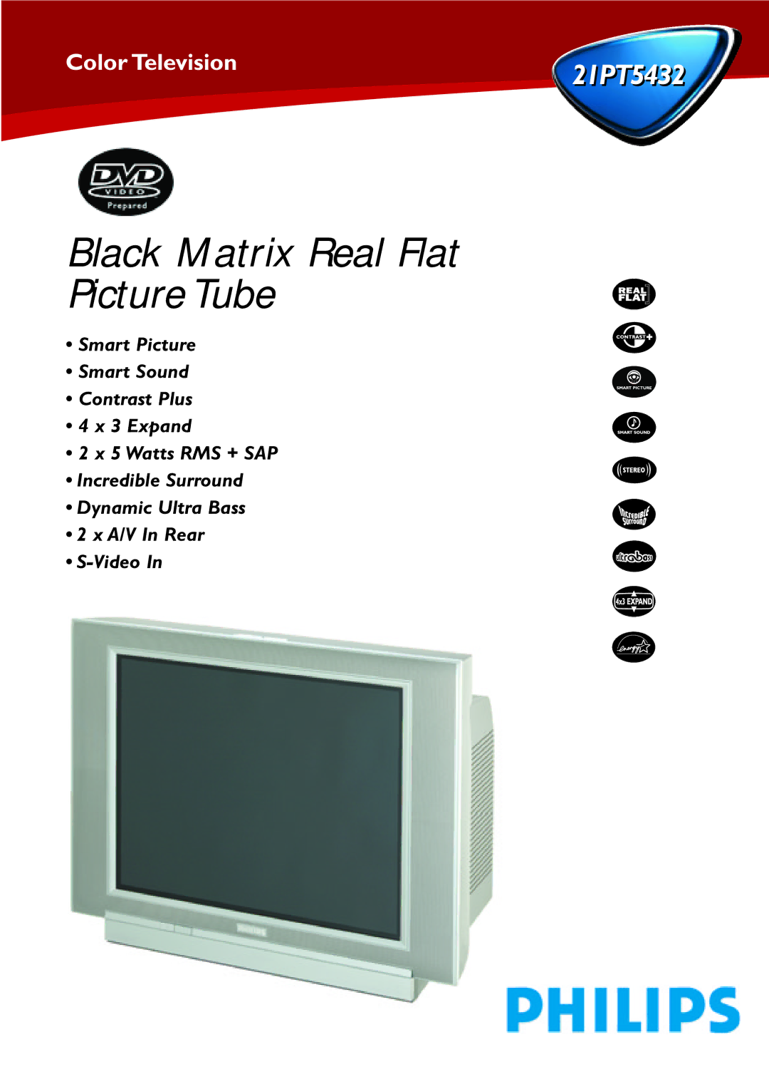 Philips 21PT5432 manual Black Matrix Real Flat Picture Tube 