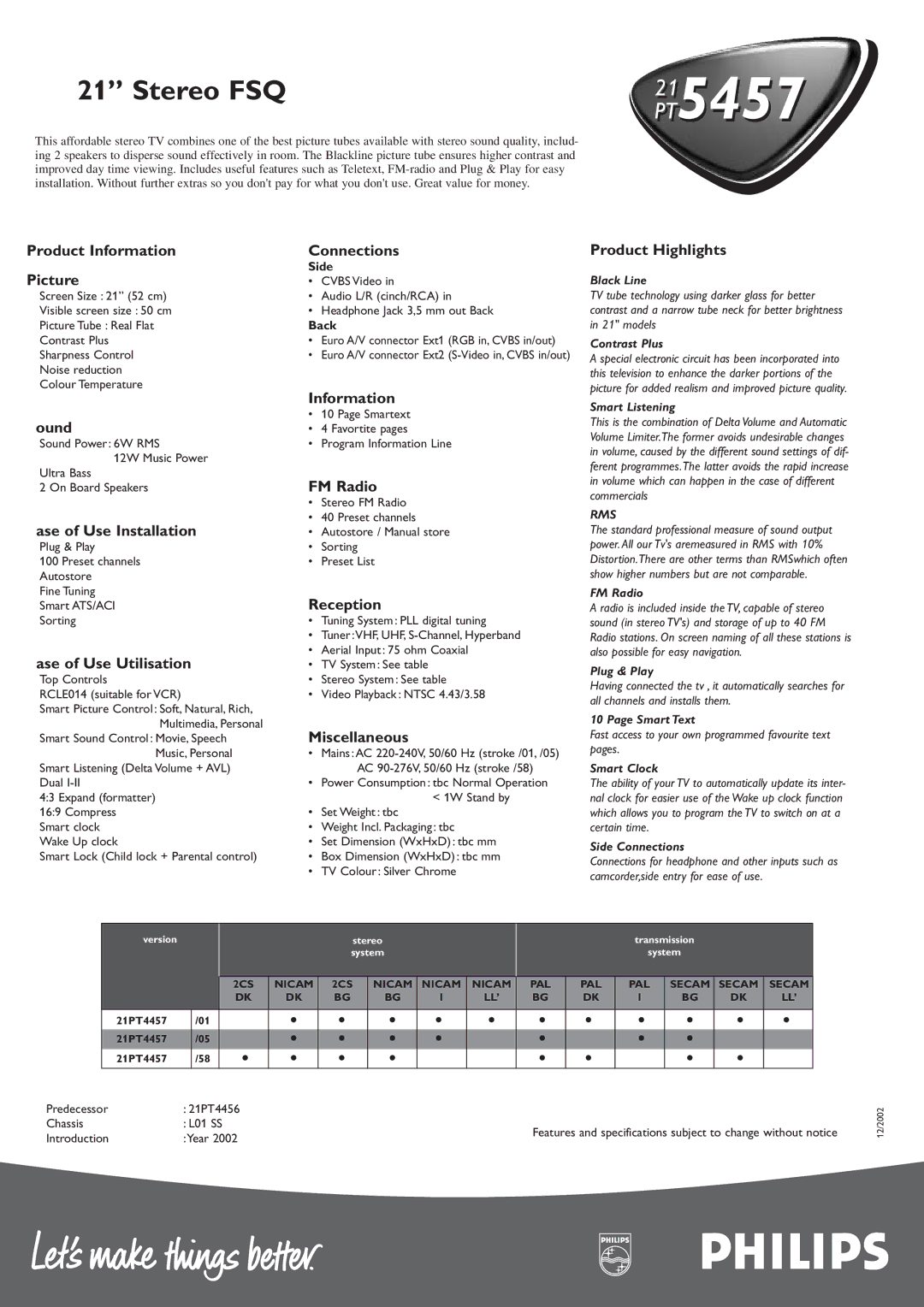 Philips 21PT5457 manual Product Information Connections Picture, Ound, FM Radio, Ase of Use Installation, Reception 