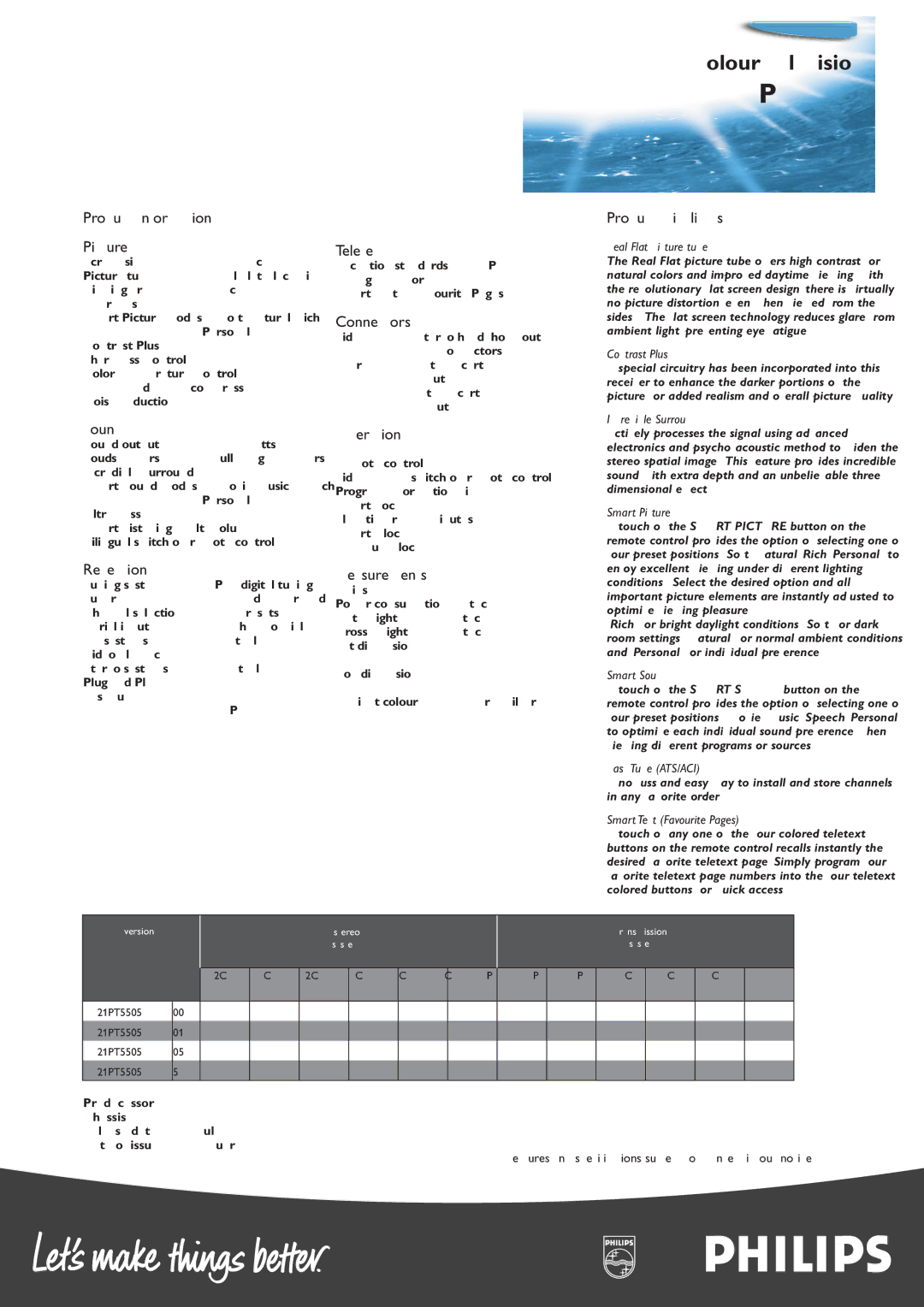 Philips 21PT5505 manual Product Information Picture, Sound, Reception, Teletext, Connectors, Operation, Measurements 