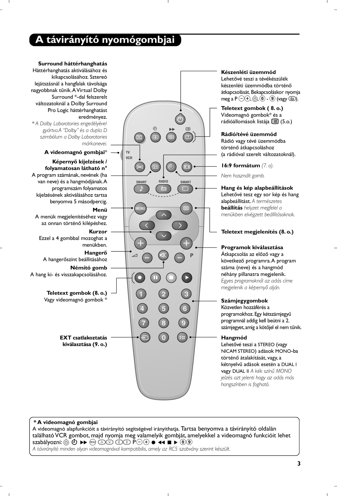 Philips 21PT5518/58 manual Távirányító nyomógombjai 