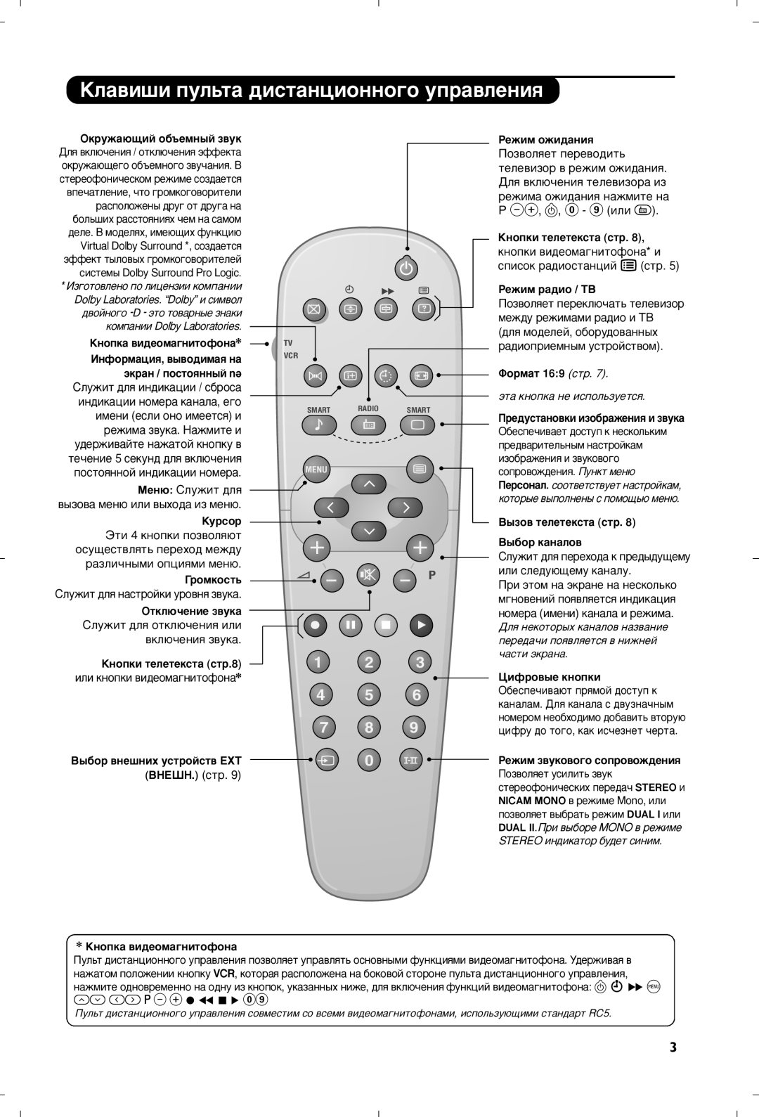 Philips 21PT5518/58 manual ÄÎ‡‚Ë¯Ë ÔÛÎ¸Ú‡ ‰ËÒÚ‡ÌˆËÓÌÌÓ„Ó ÛÔ‡‚ÎÂÌËﬂ, ÅÂÌ˛ ëÎÛÊËÚ ‰Îﬂ ‚˚ÁÓ‚‡ ÏÂÌ˛ ËÎË ‚˚ıÓ‰‡ ËÁ ÏÂÌ˛ 