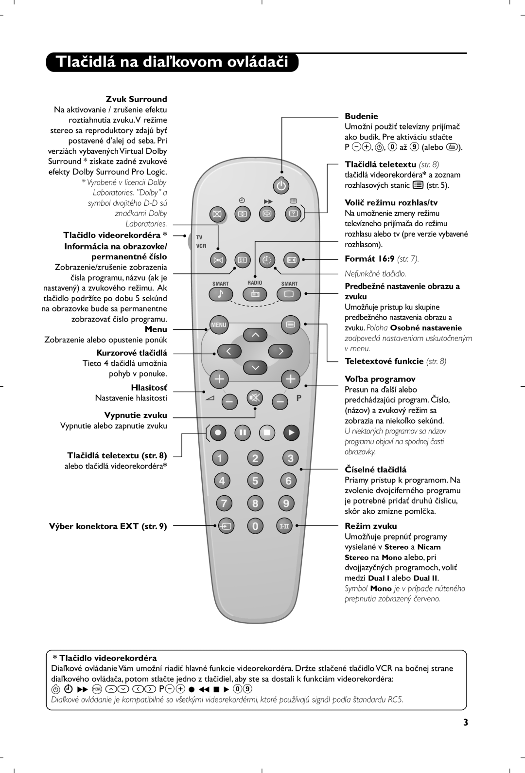 Philips 21PT5518/58 manual Tlačidlá na diaľkovom ovládači 