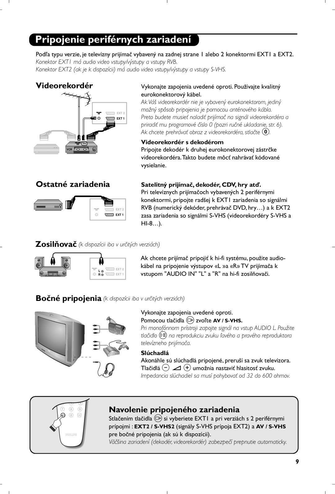 Philips 21PT5518/58 manual Pripojenie periférnych zariadení, Ostatné zariadenia, Navolenie pripojeného zariadenia 