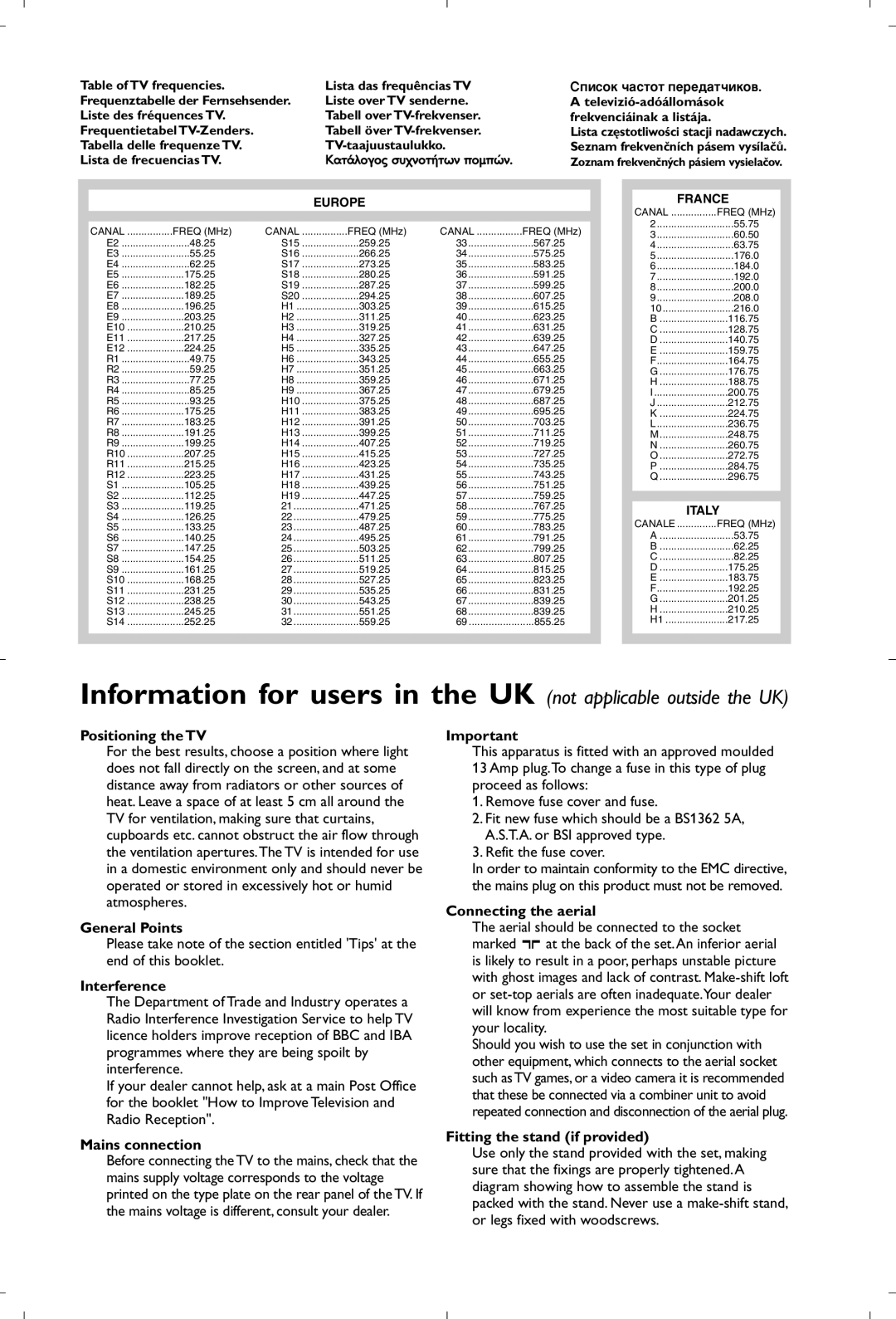 Philips 21PT5518/58 manual Positioning the TV, General Points, Interference, Mains connection, Connecting the aerial 