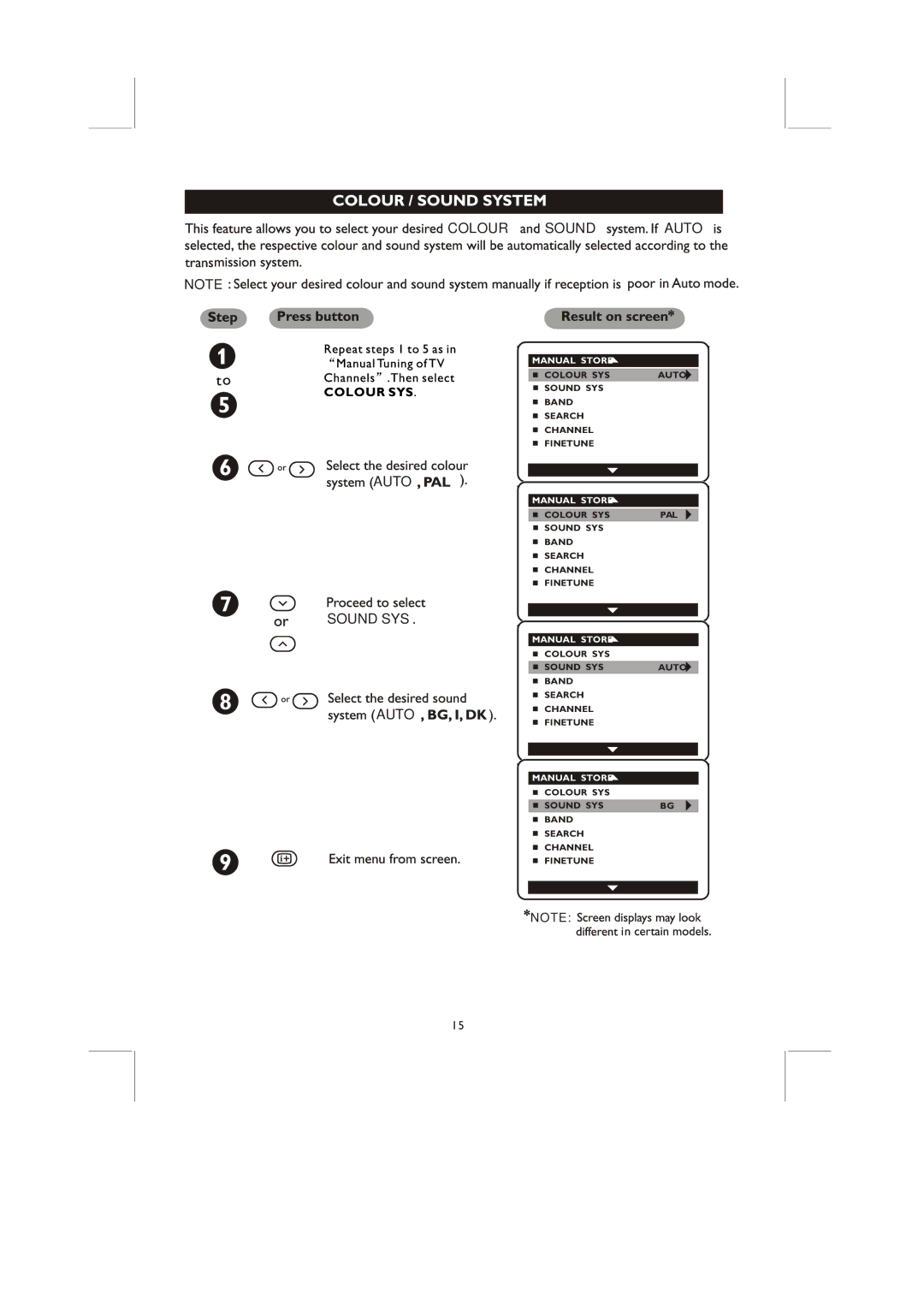 Philips 21PT5547/94, 21PT5437/94, 21PT8867/94 user manual Colour Sound Auto, Sound SYS 