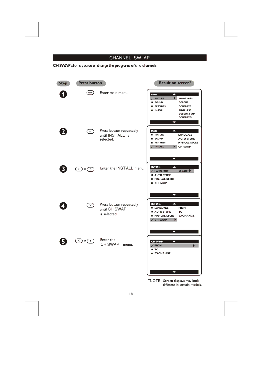 Philips 21PT5547/94, 21PT5437/94, 21PT8867/94 user manual Install CH Swap 