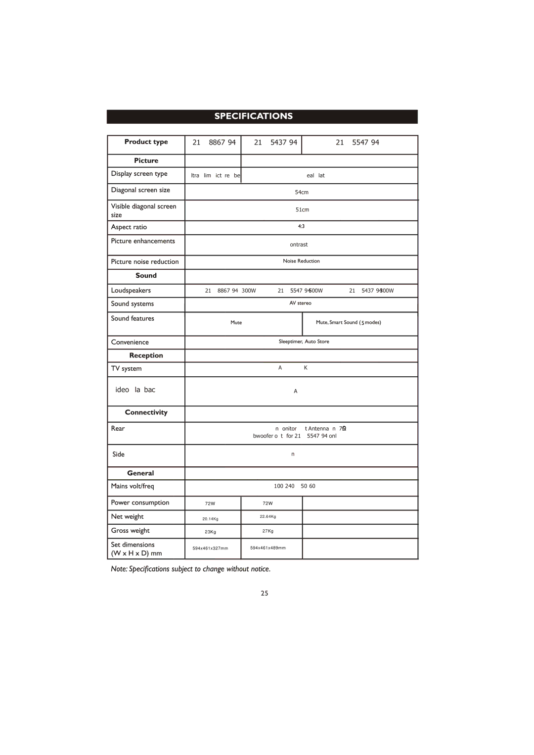 Philips user manual 21PT8867/94 21PT5437/94 21PT5547/94 