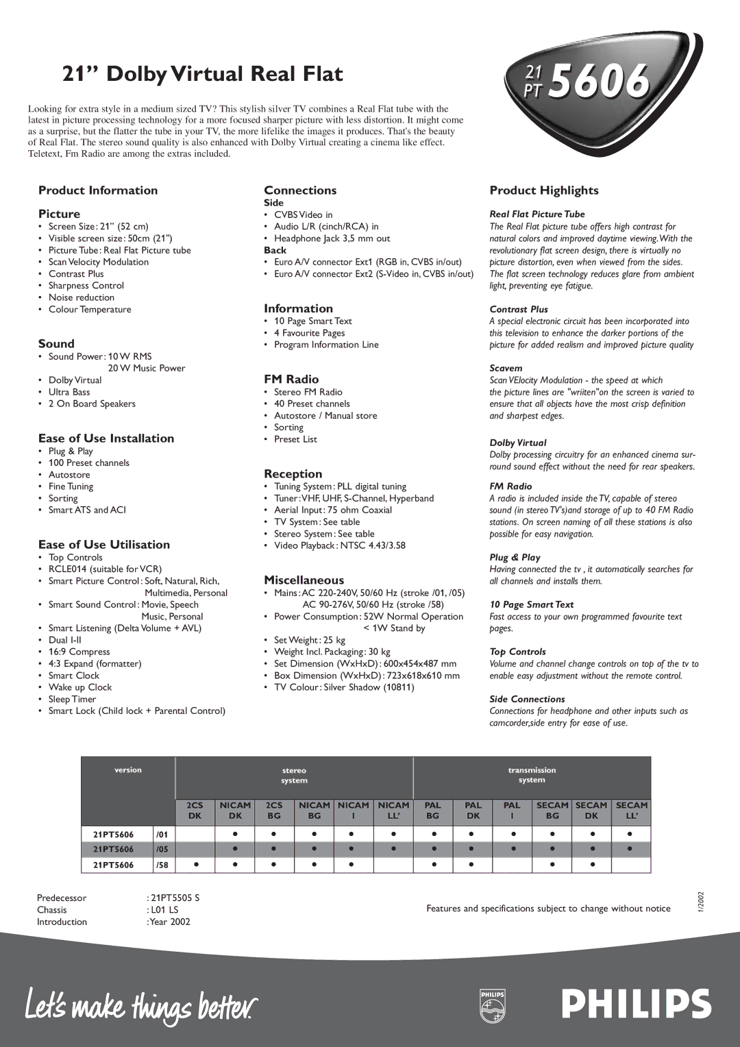 Philips 21PT5606 Product Information Connections Product Highlights Picture, Sound, FM Radio, Ease of Use Installation 