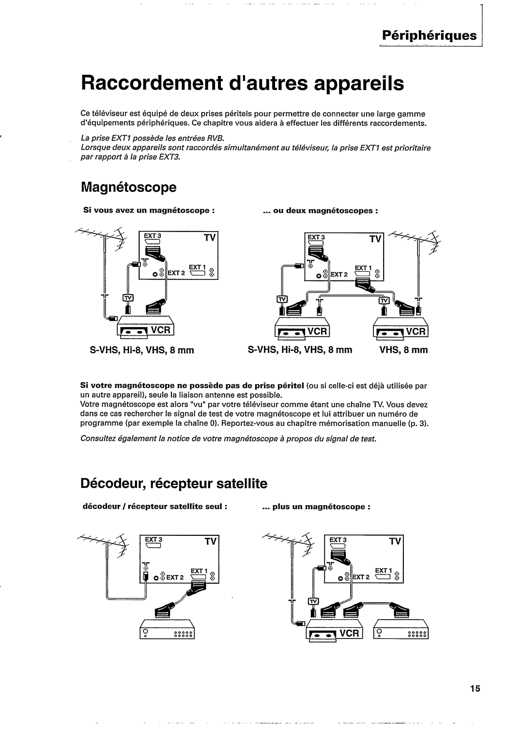 Philips 21PT570A/01 manual 