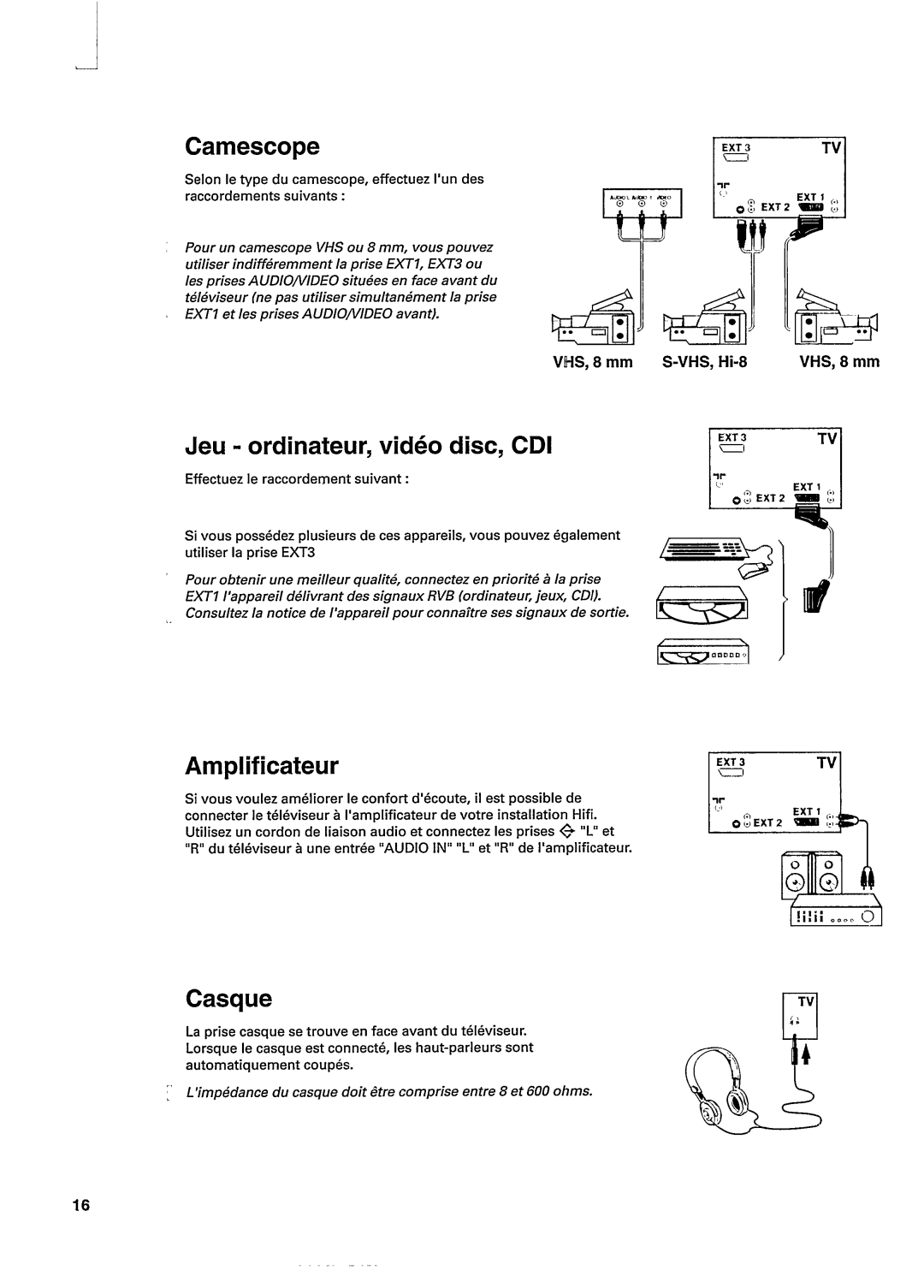 Philips 21PT570A/01 manual 