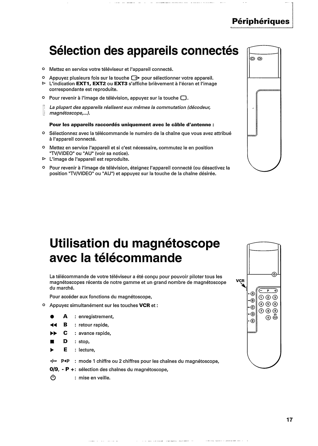 Philips 21PT570A/01 manual 