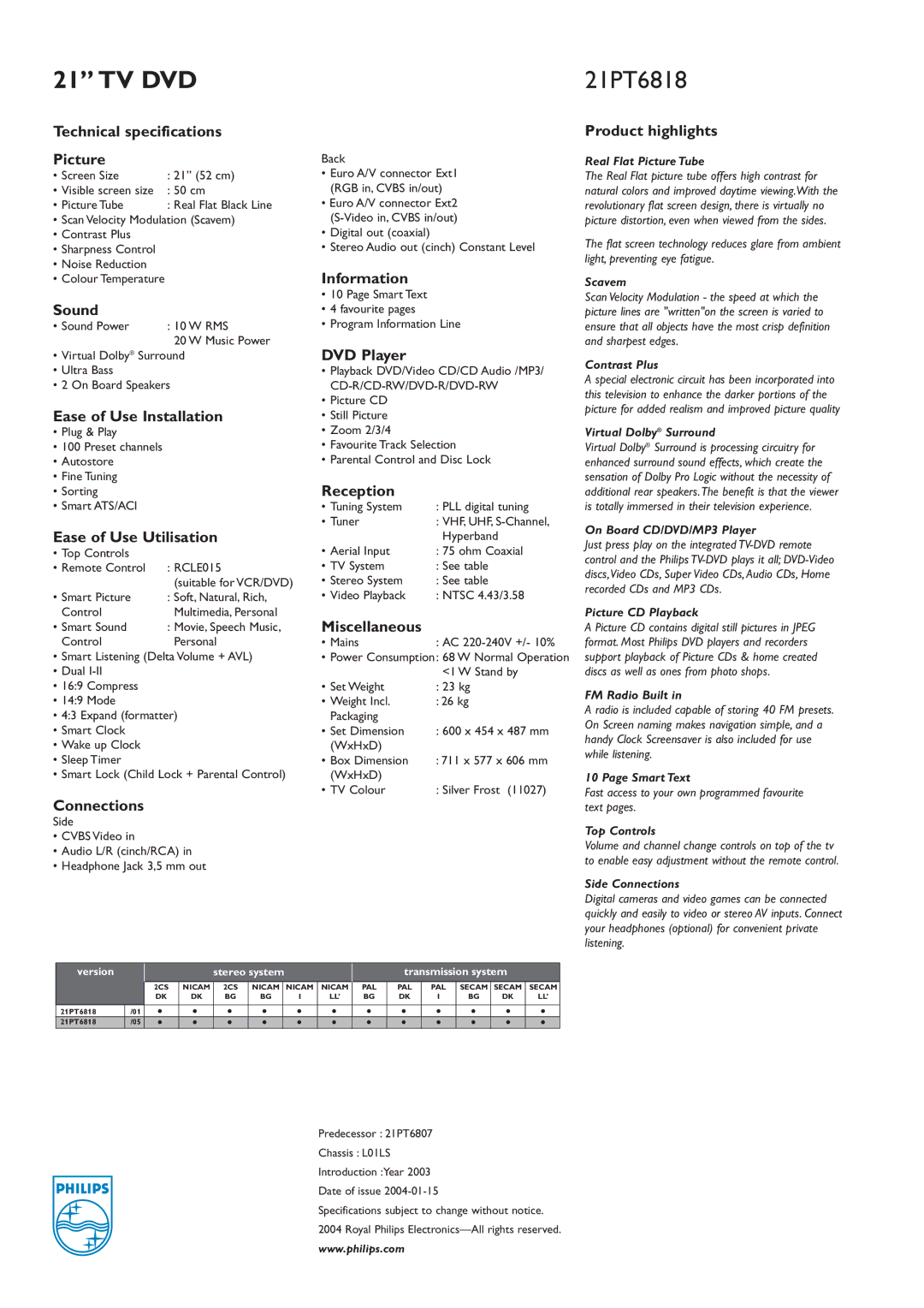 Philips 21PT6818 Technical specifications Picture, Sound, Ease of Use Installation, Ease of Use Utilisation, Connections 