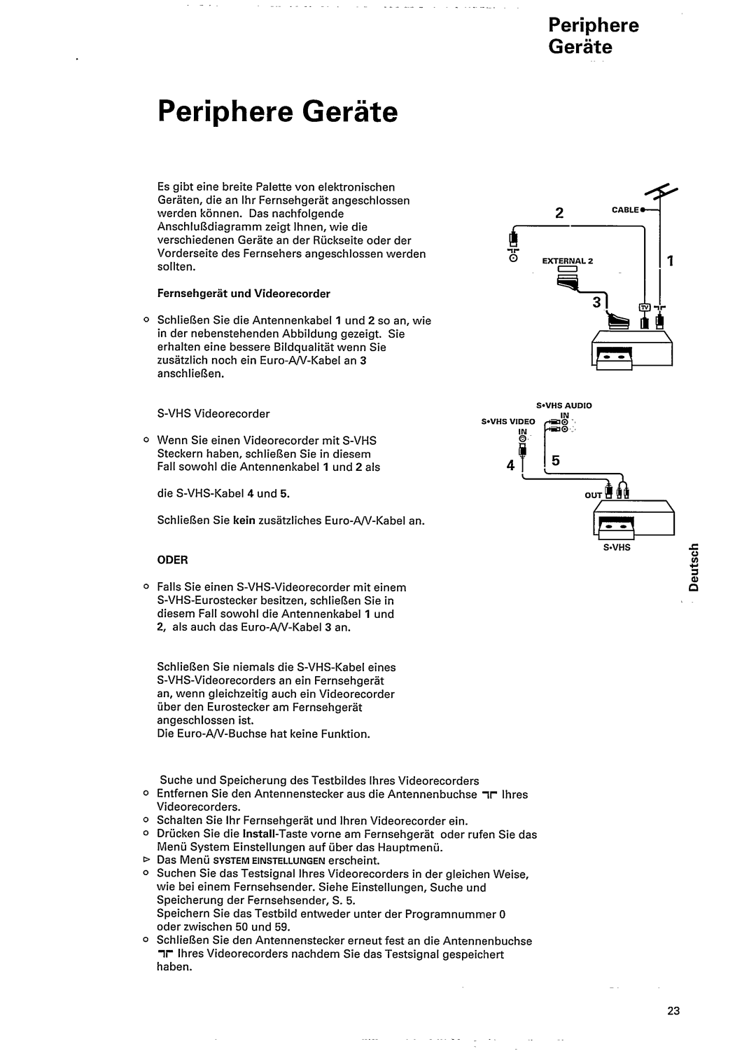 Philips 21PT702A manual 