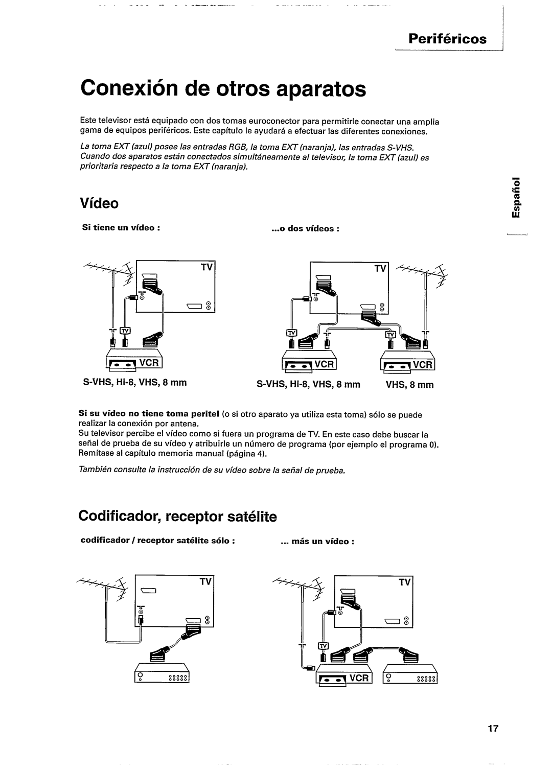 Philips 21PT703A/11 manual 