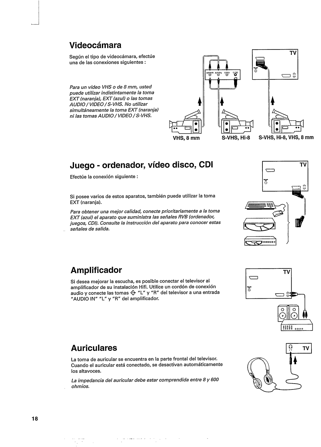 Philips 21PT703A/11 manual 