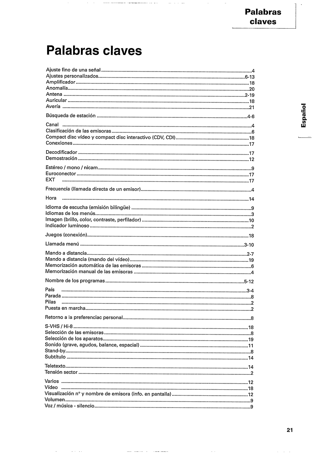 Philips 21PT703A/11 manual 