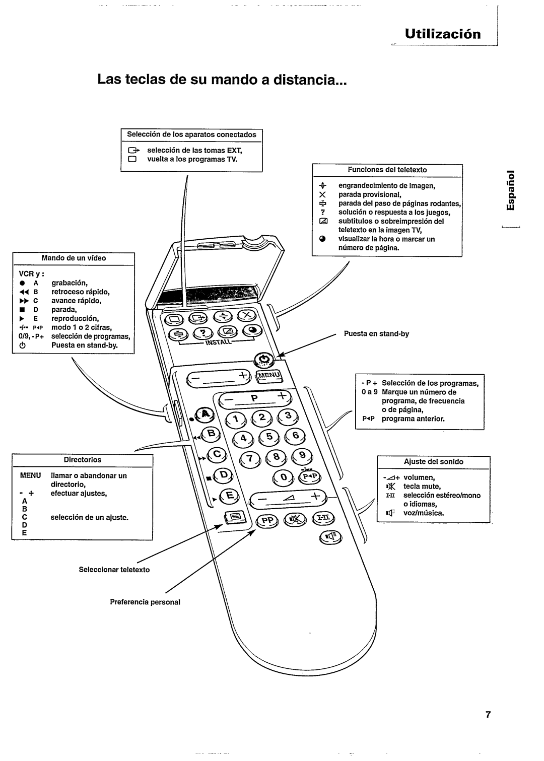 Philips 21PT703A/11 manual 