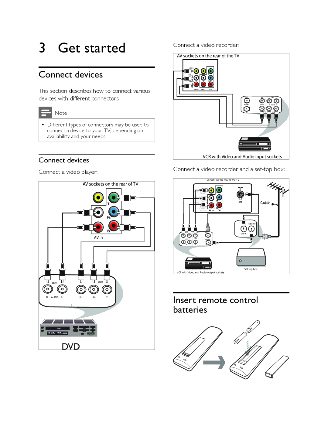 Philips 21PT8439/94, 21PT3429/94 user manual Get started, Connect devices, Insert remote control batteries 