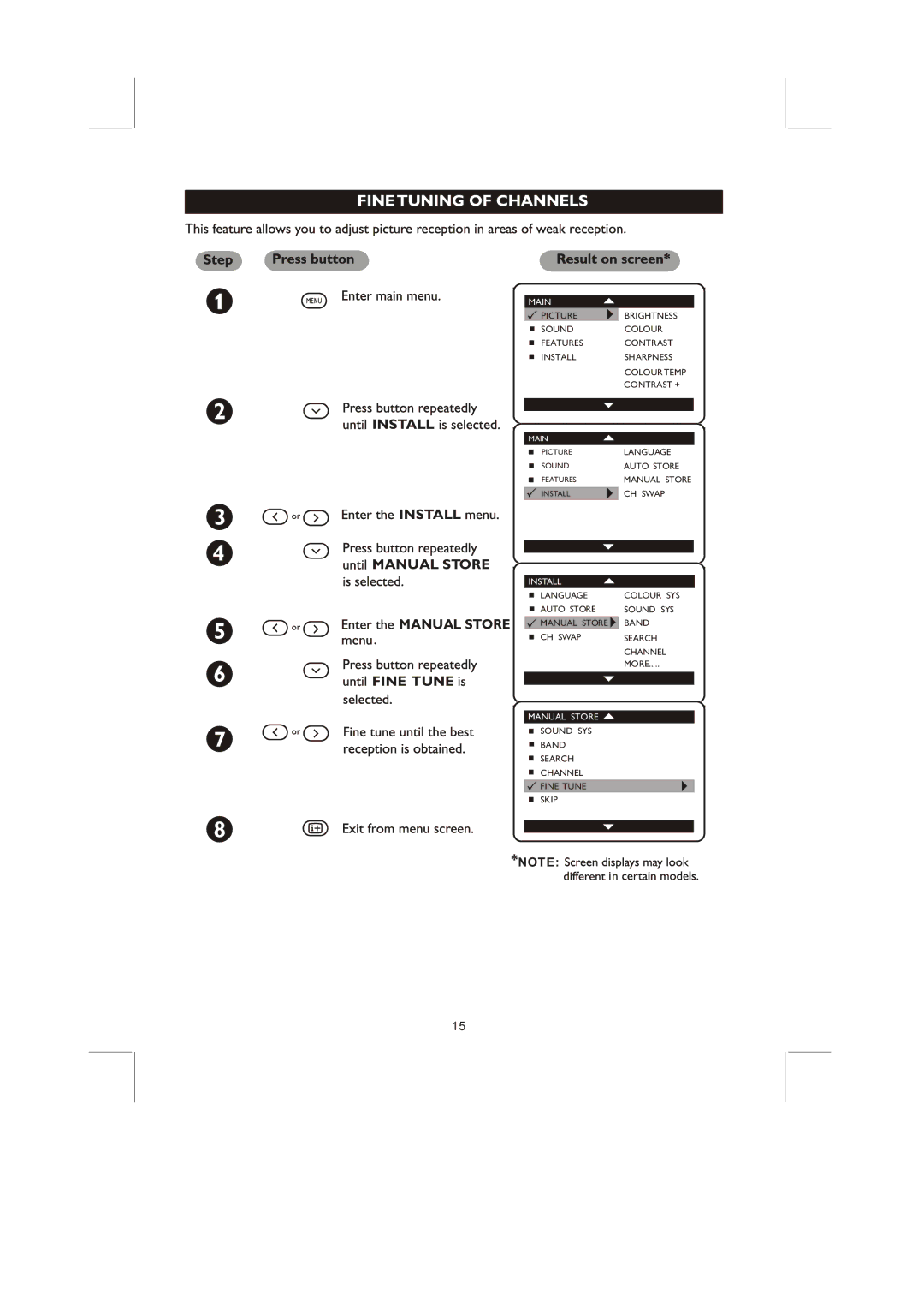 Philips 21PT8868/94 user manual Fine Tune, Main 