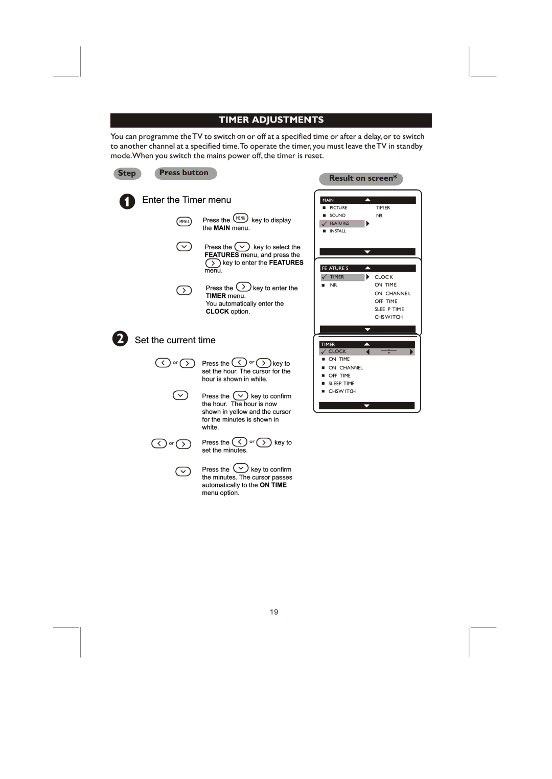 Philips 21PT8868/94 user manual 