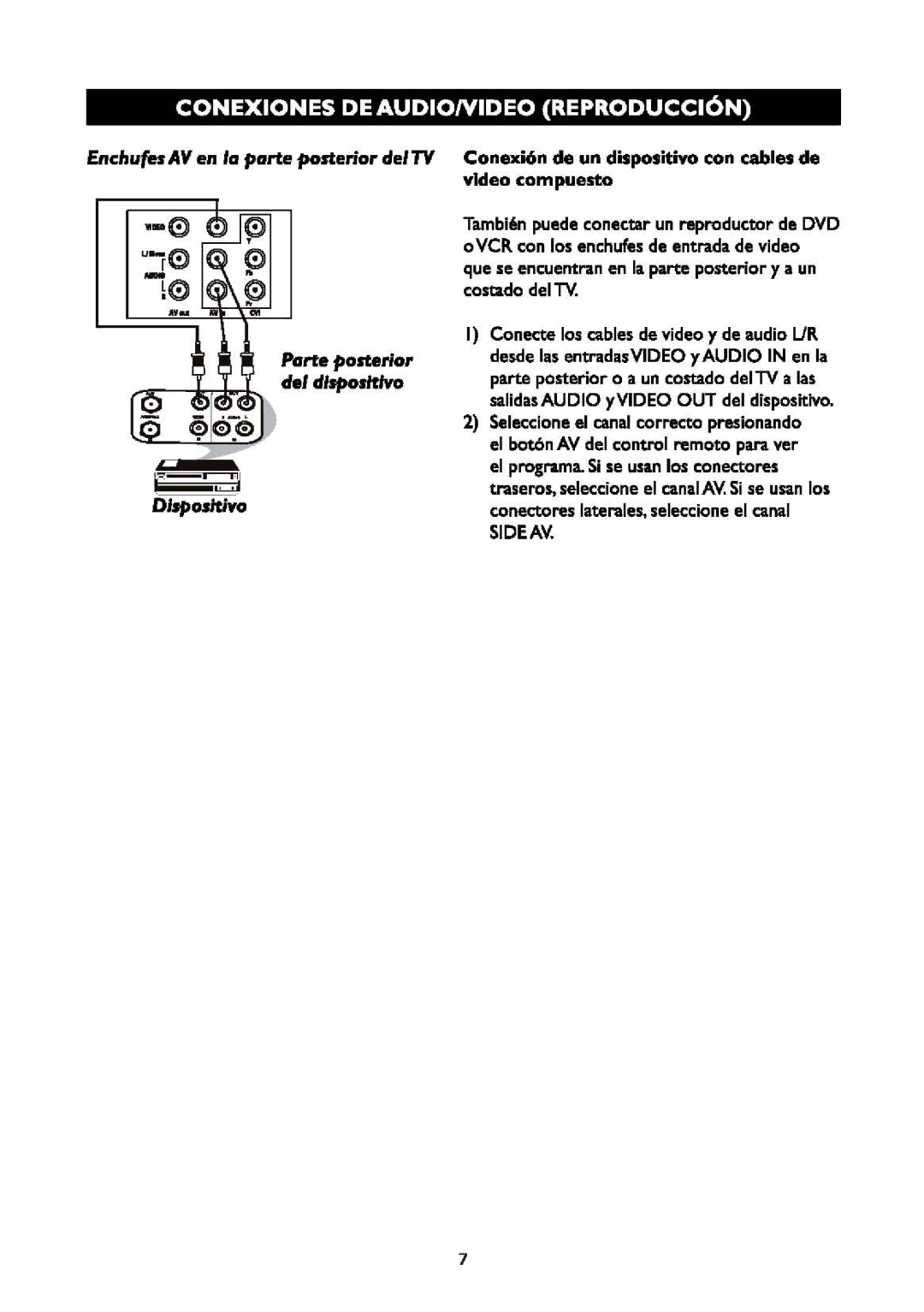 Philips 21PT9457 manual 