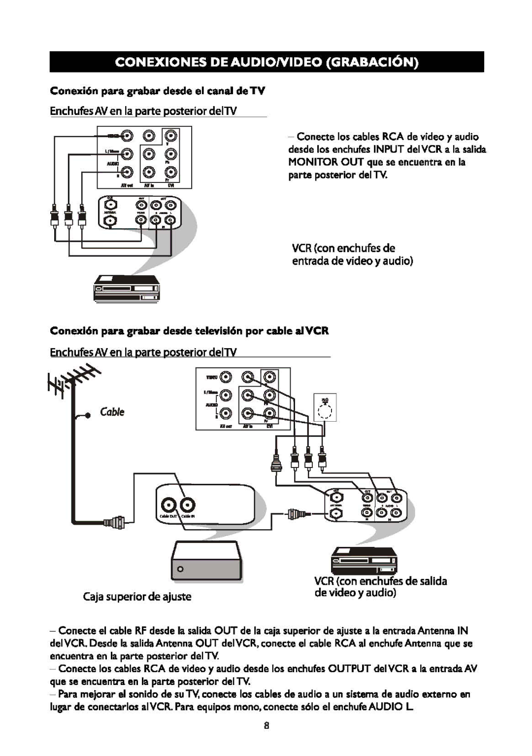 Philips 21PT9457 manual 