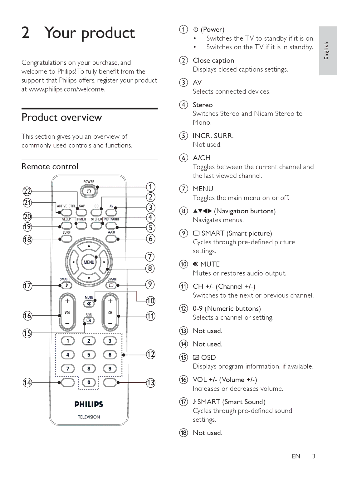 Philips 21PT9460/44, 21PT9460/55 user manual Your product, Product overview, Remote control 