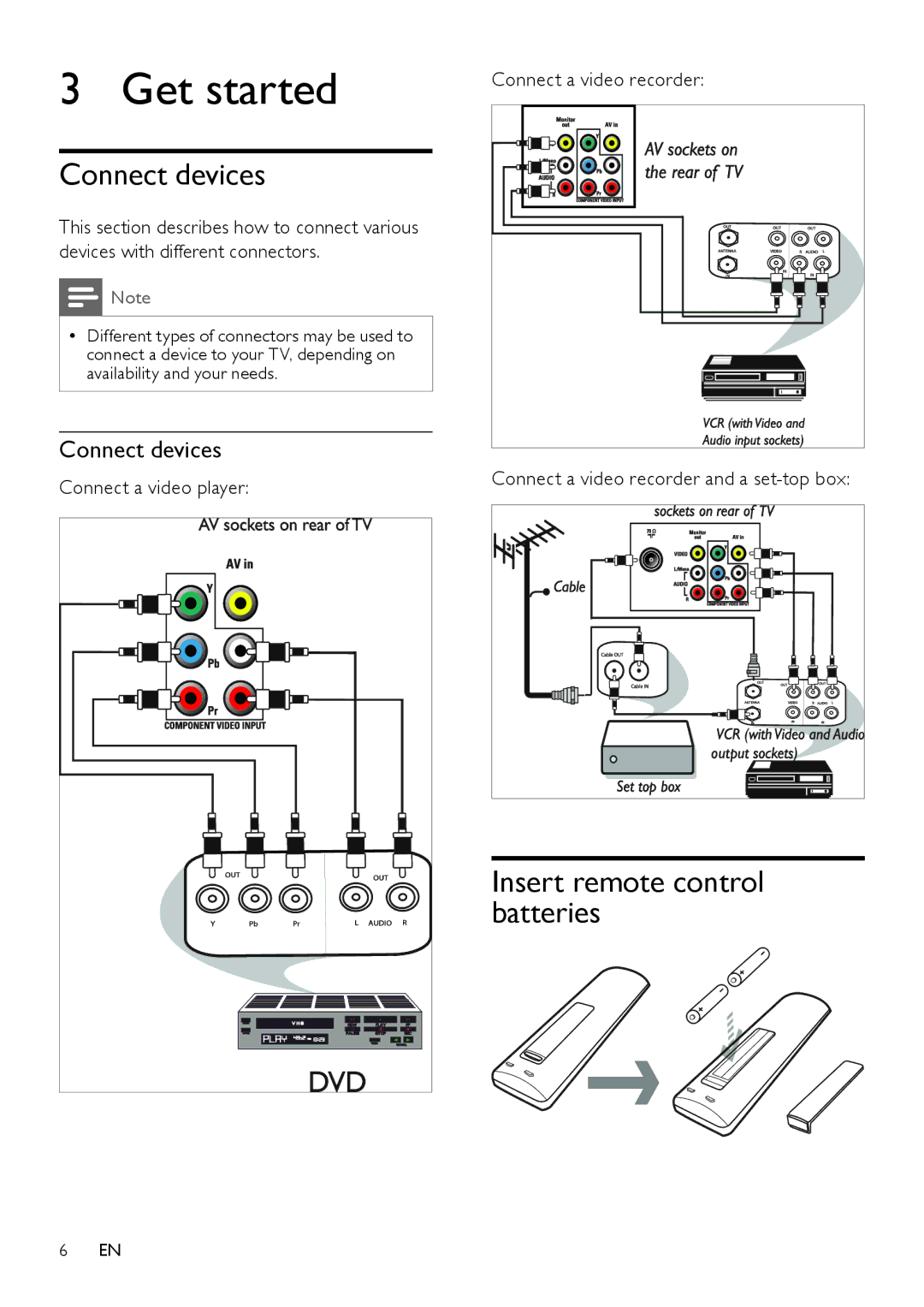 Philips 21PT9460/44, 21PT9460/55 user manual Get started, Connect devices, Insert remote control batteries 