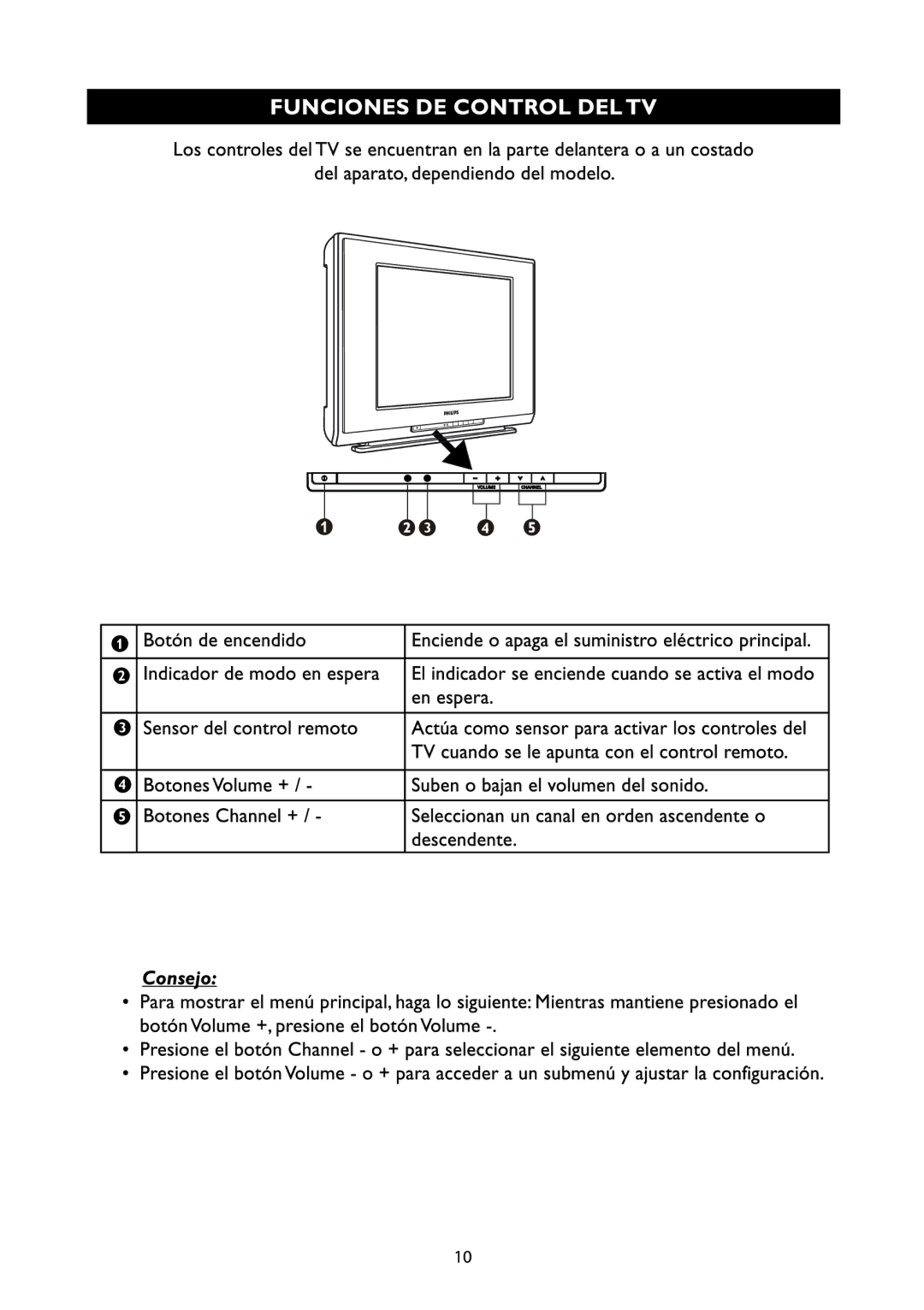 Philips 21PT9467, 21PT8468 manual 