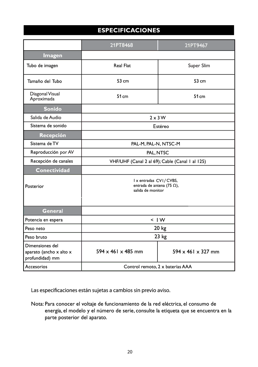 Philips 21PT9467, 21PT8468 manual 